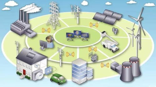 新基建大潮下，智能云攜手國家電網與南方電網，引領網絡技術服務新篇章