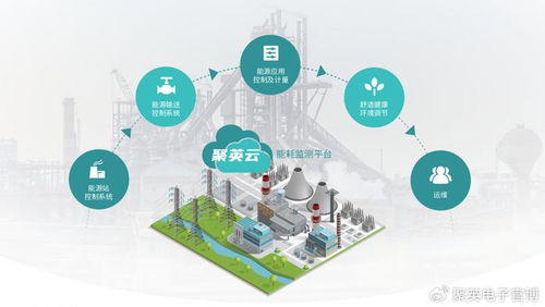 酒店能耗監(jiān)測(cè)解決方案 優(yōu)化能源管理，提升服務(wù)品質(zhì)與經(jīng)濟(jì)效益