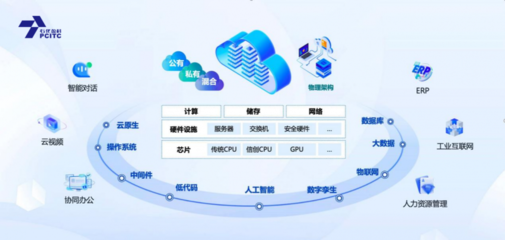 石化盈科與騰訊攜手共建信息技術(shù)國產(chǎn)化生態(tài)新格局，聚焦網(wǎng)絡與信息安全軟件開發(fā)